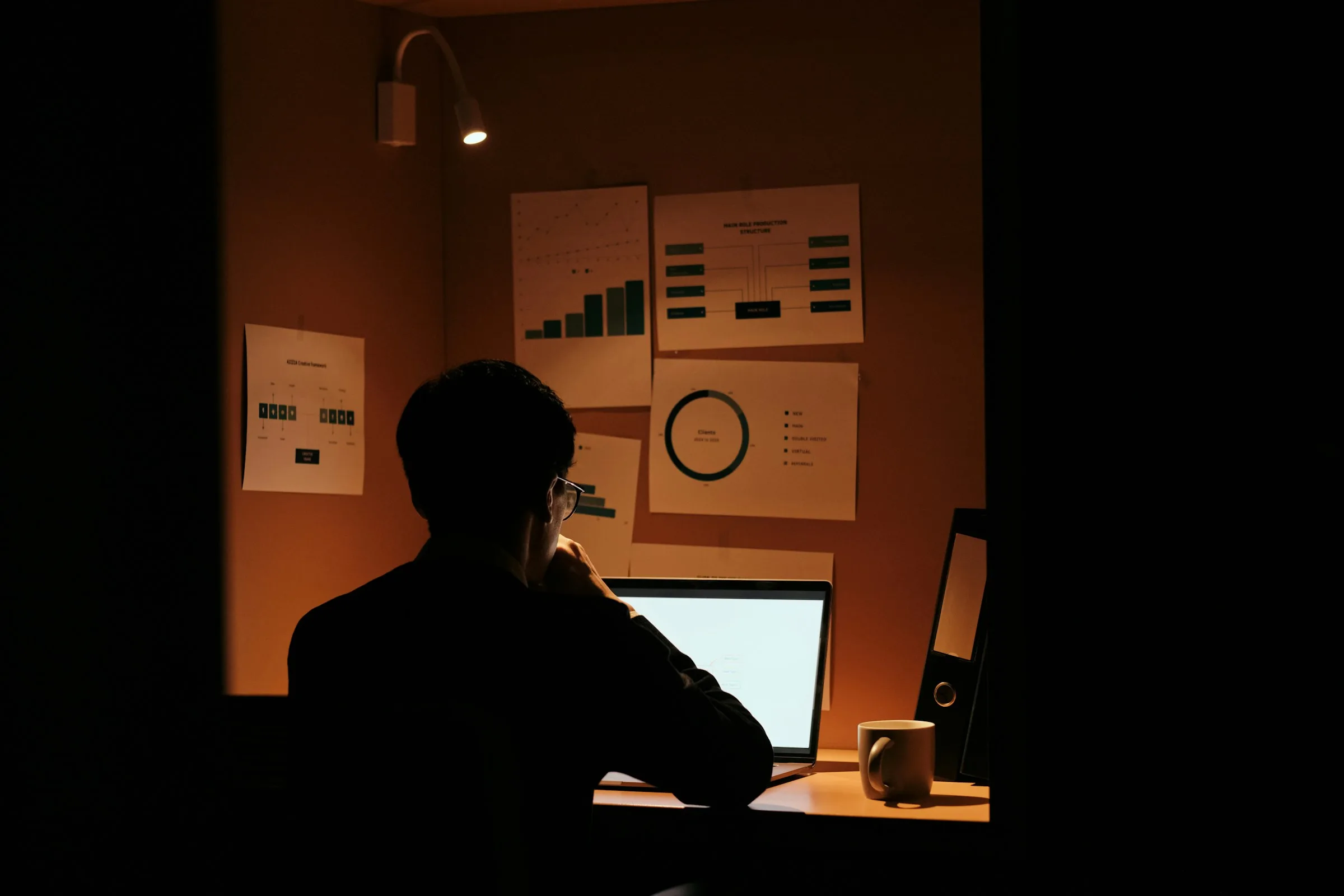 Man Trying to Automate Multiple Reports and Data Visualizations